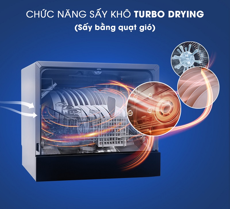 Sấy Turbo Dry